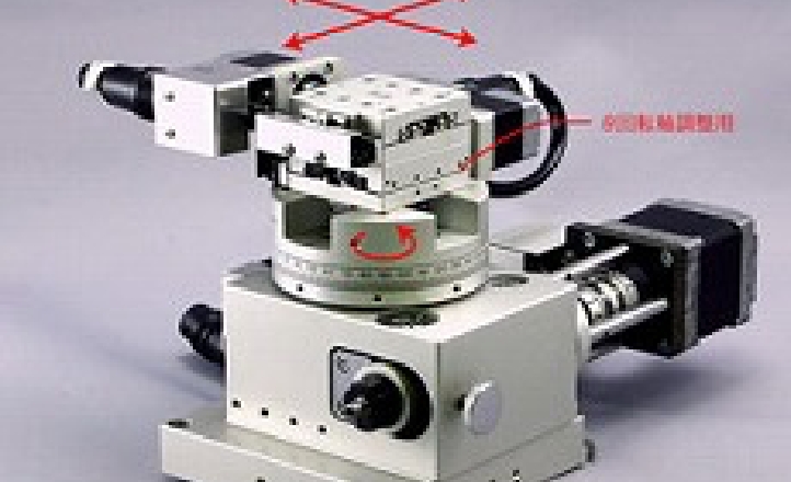 Rotation Center Displacement 1μm or Less