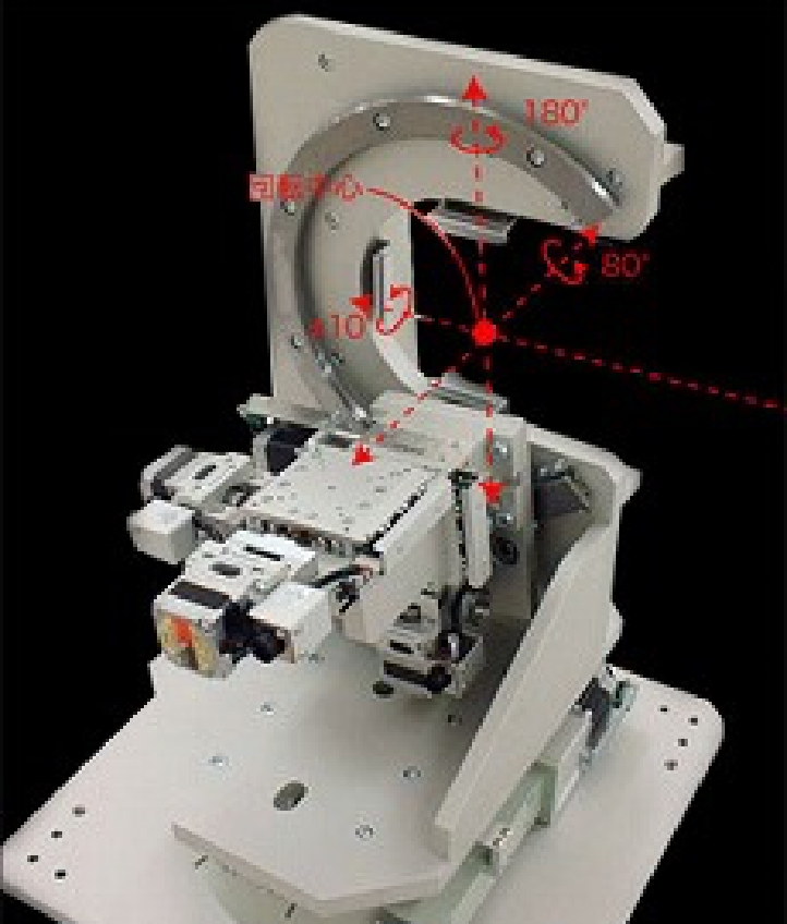 Optical Characteristics Evaluation Stage Unit