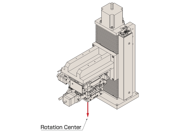 Center of rotation Downward