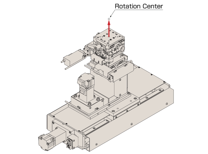 Combined use with conveyor axis