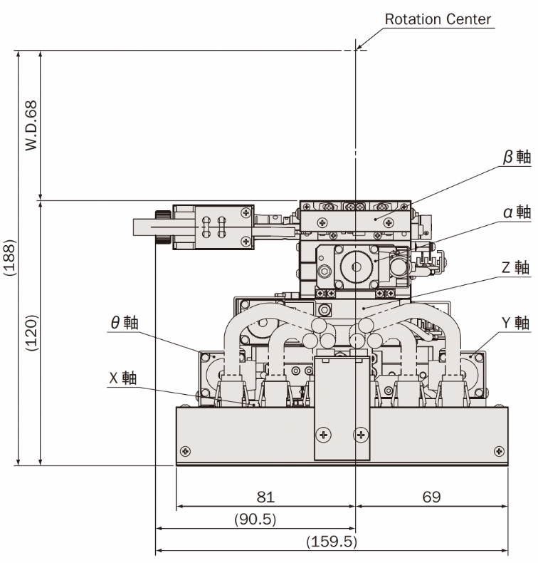 Dimensions