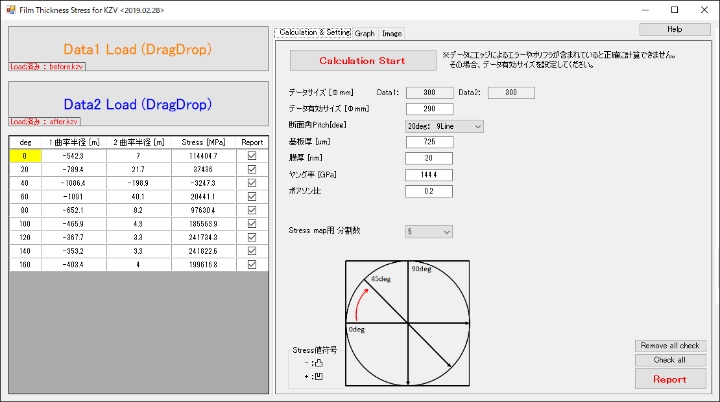 Parameter Setting