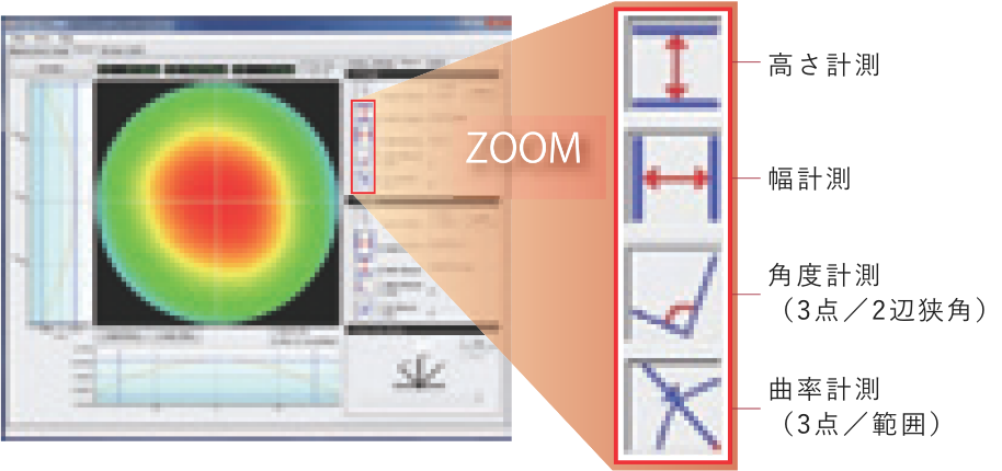 Shape Measurement, Height Measurement, Width Measurement, Angle Measurement (3-point/2-edge narrow angle), Curvature Measurement (3-point/range) - Dyvoce Analyzer