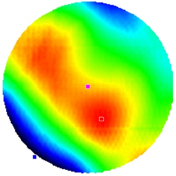 Shape corrected for deflection