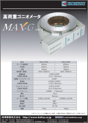 High Load Goniometer MAX-G